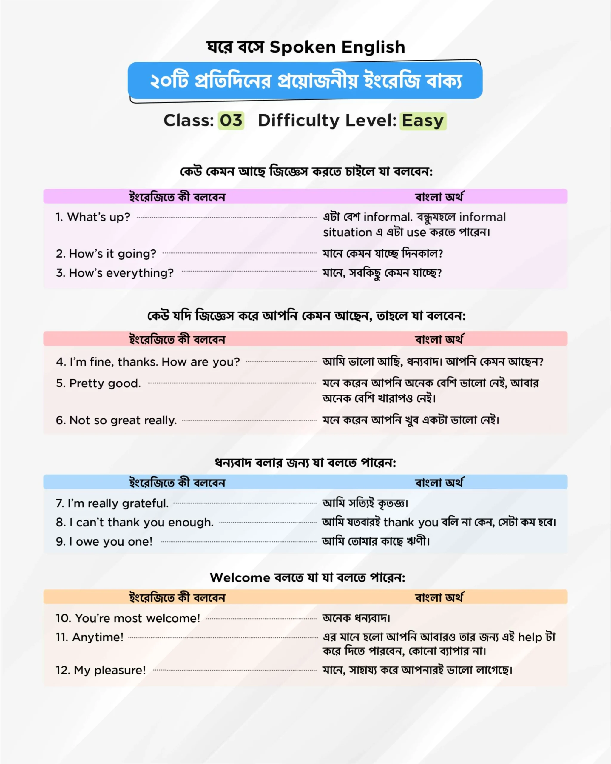 Digi Learno Ebook demo (10)