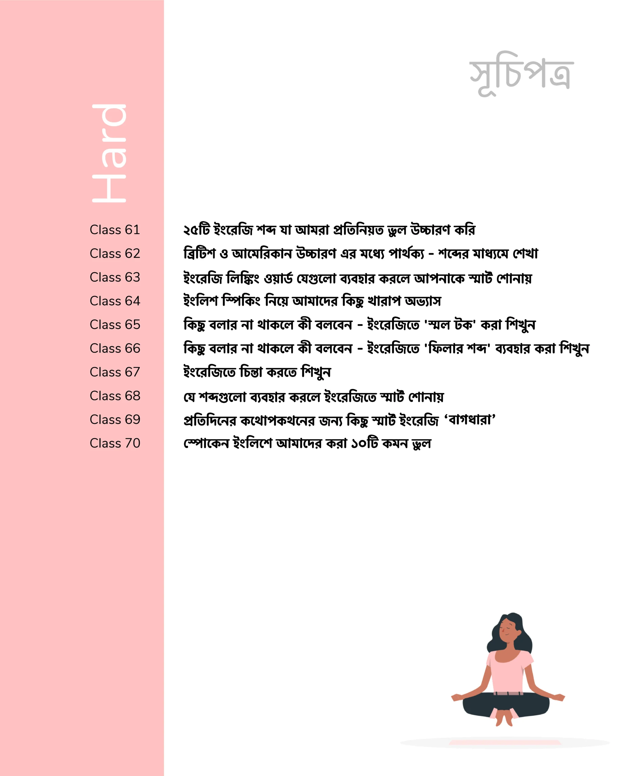 Digi Learno Ebook demo (4)