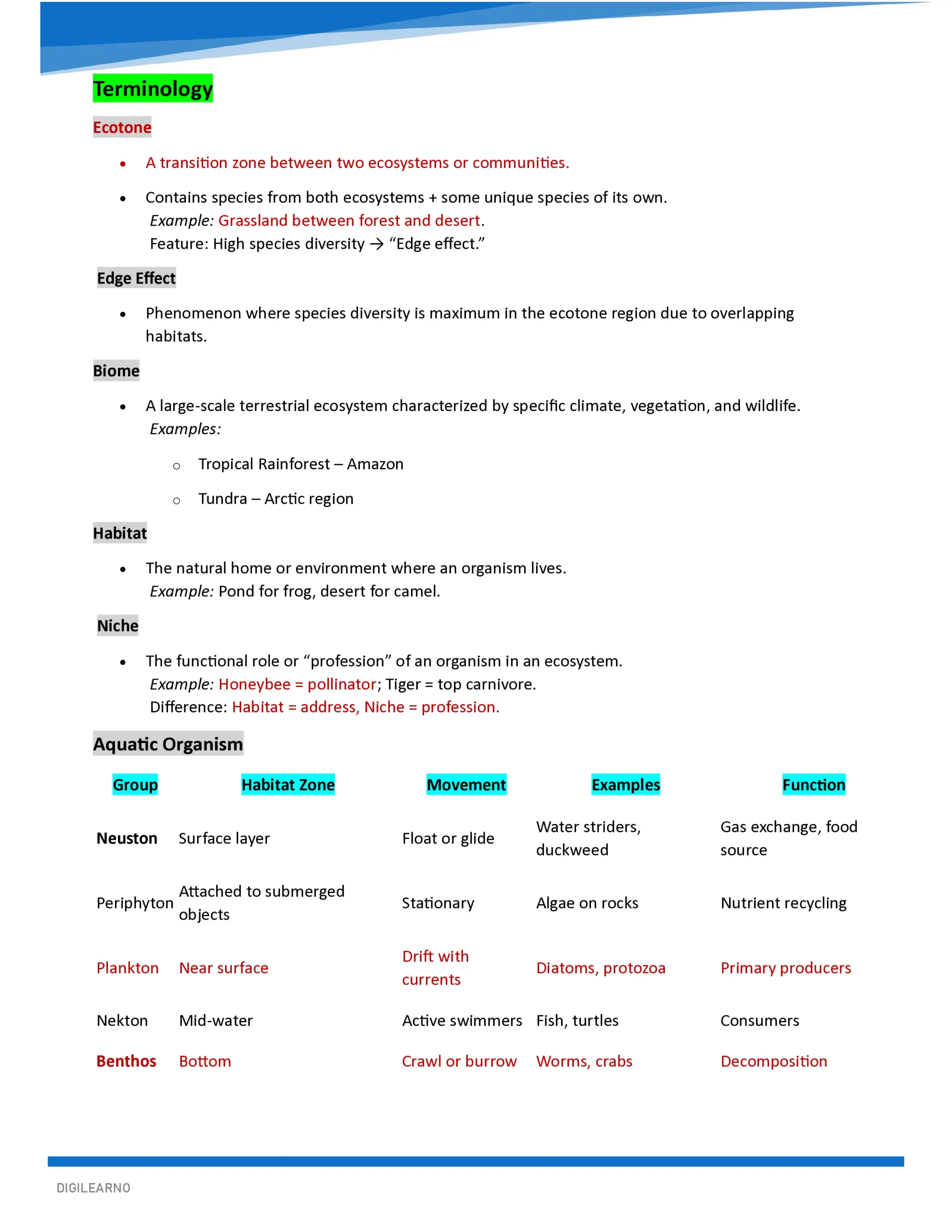 ENVIRONMENT & ECOLOGY- COMPREHENSIVE GUIDE 2026 - Image 3