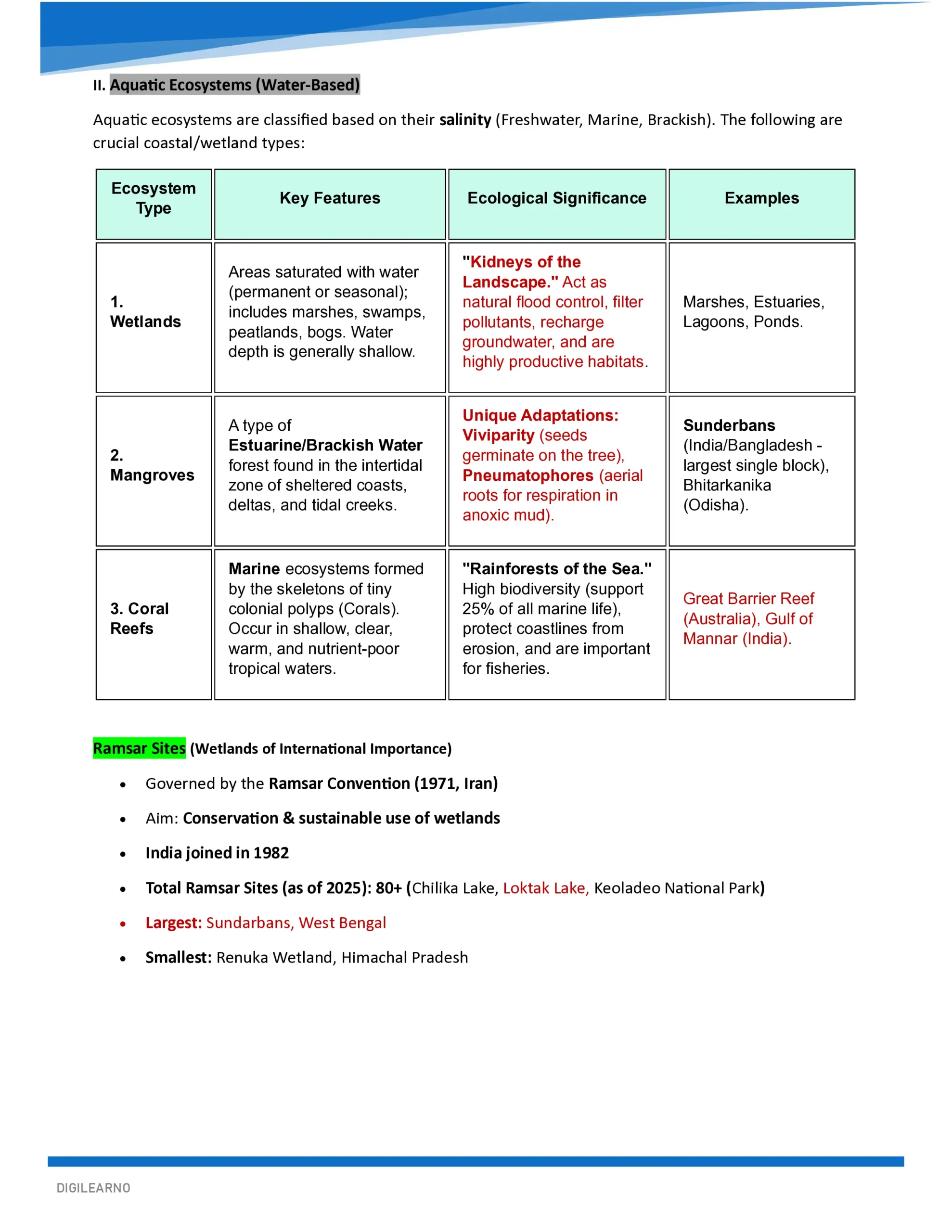 ENVIRONMENT & ECOLOGY- COMPREHENSIVE GUIDE 2026 - Image 4