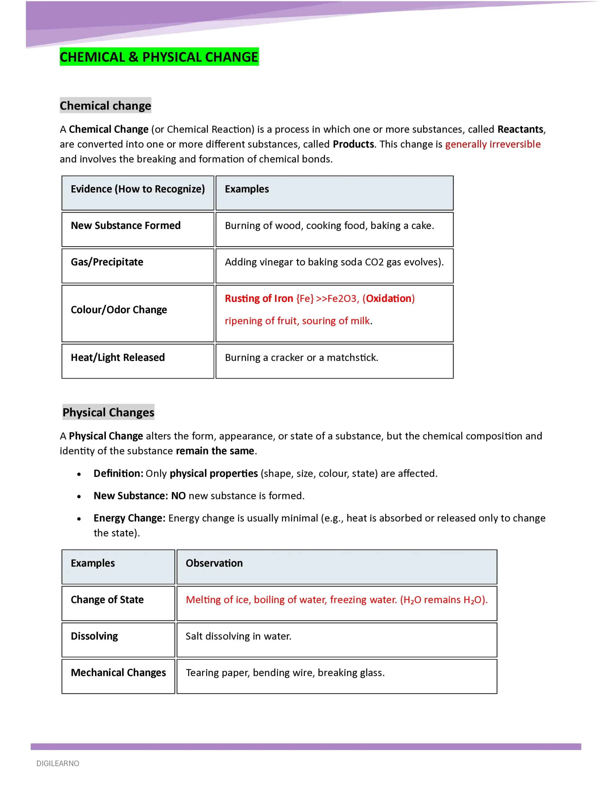 Beginner’s Capsule – General Studies | 10 E-Books | Foundation Edition - Image 19