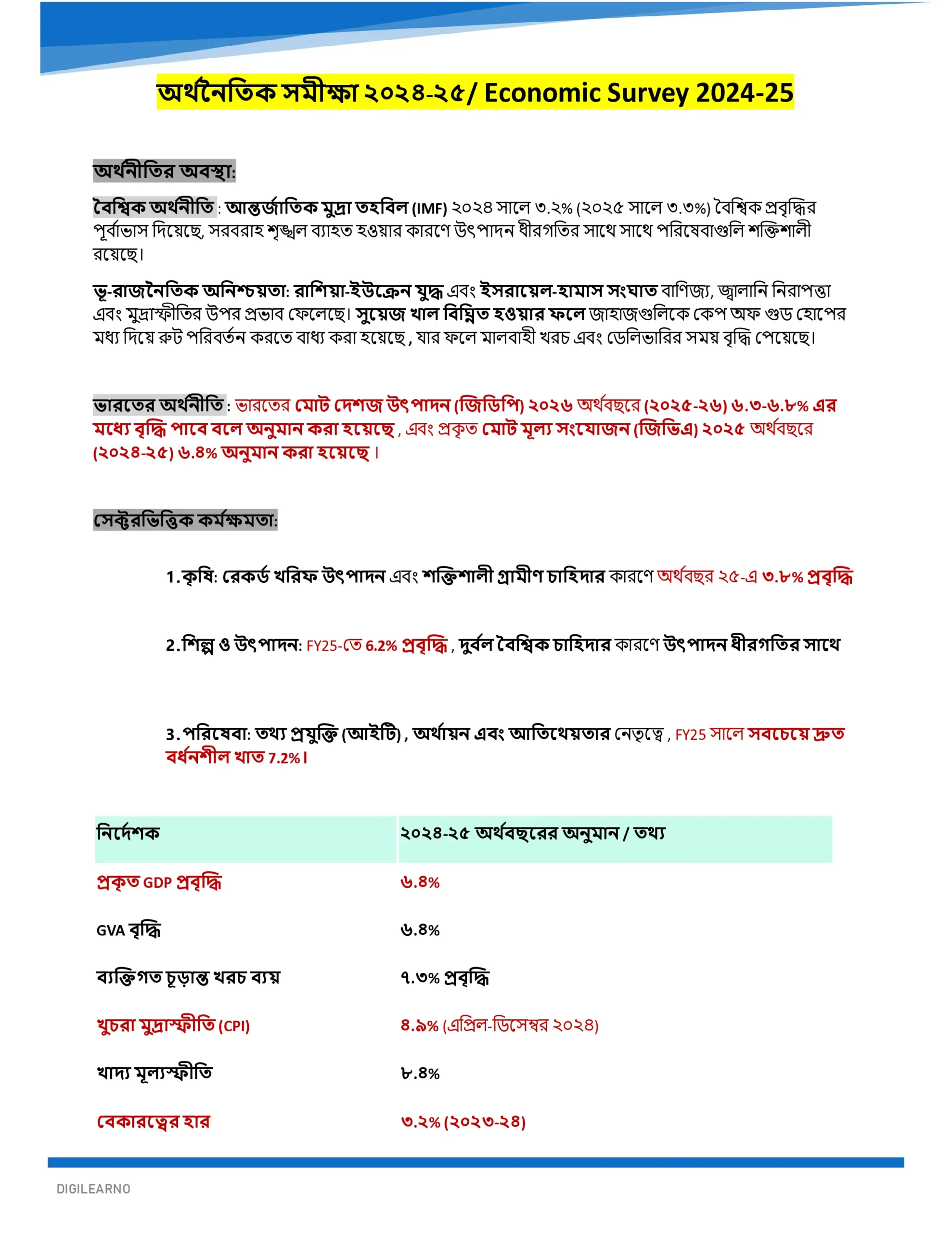 One Year Current Affairs 2025 (বাংলা) | Jan–Dec | Exam-Ready Edition 2026 - Image 8