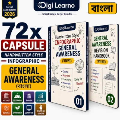 Home 72x Capsule | Handwritten Style Infographic | GA Revision (বাংলা)