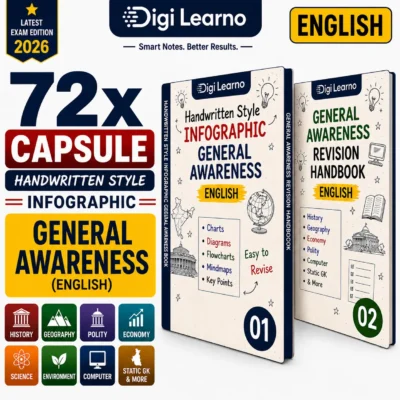 72x Capsule | Handwritten Style Infographic | GA Revision (English)