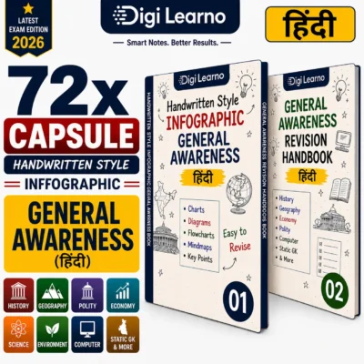 Home 72x Capsule | Handwritten Style Infographic | GA Revision (हिंदी)