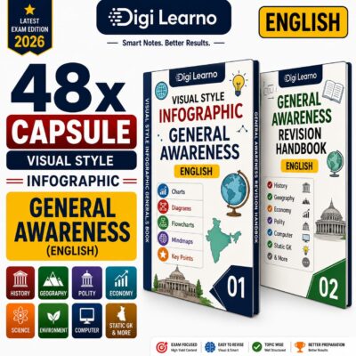Home 48x Capsule | GS-GA Revision (English) | Visual Infographic