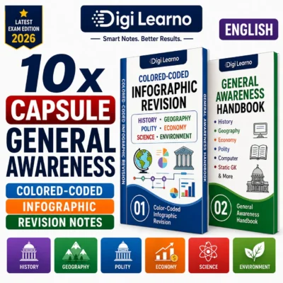 Home 10x GA Capsule | Colored-Coded Infographic Revision Notes (English)