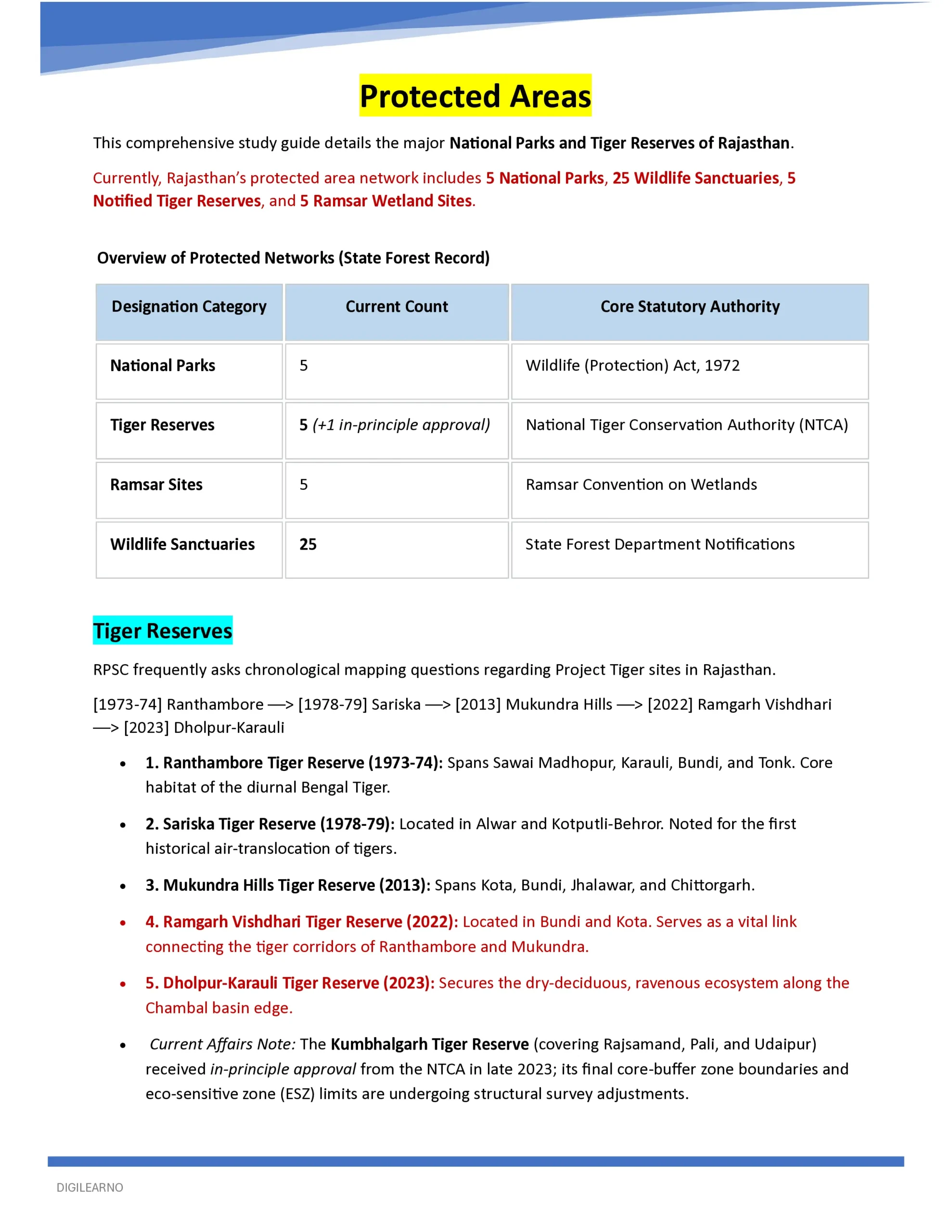 RPSC RAS General Studies (English) | 12 E-Books | Latest Exam Edition - Image 5
