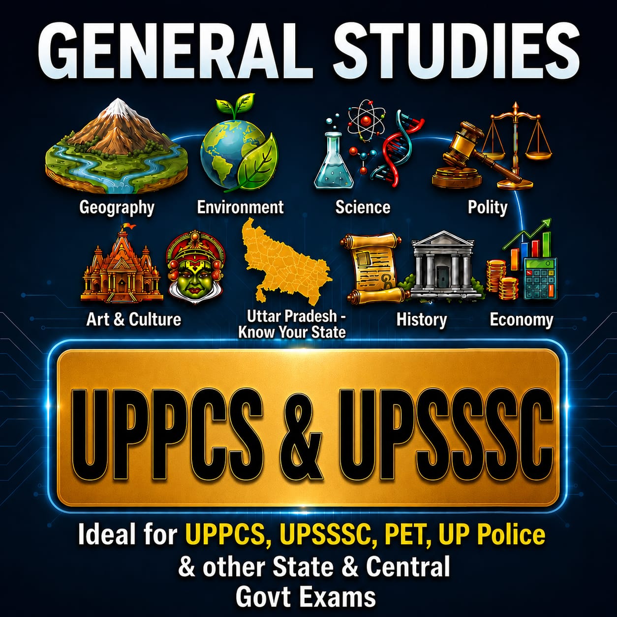 đUttar Pradesh | UPPSC-UPSSSC General Studies (English) | 12 E-Books đUttar Pradesh | UPPSC-UPSSSC General Studies (English) | 12 E-Books