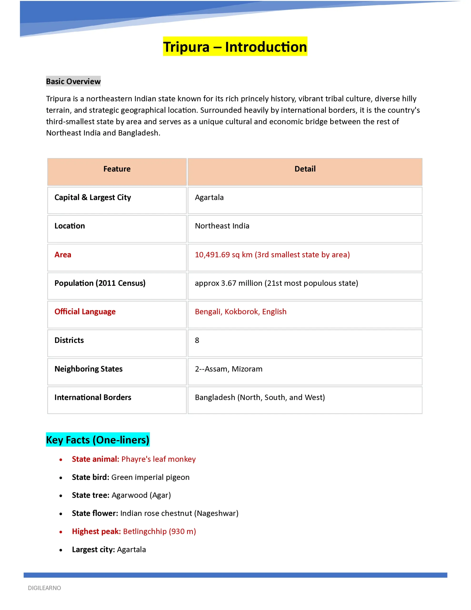đTripura | TPSC CCE General Studies (English) | 12 E-Books | Tripura | Latest Exam Edition đTripura | TPSC CCE General Studies (English) | 12 E-Books | Tripura | Latest Exam Edition - Image 2