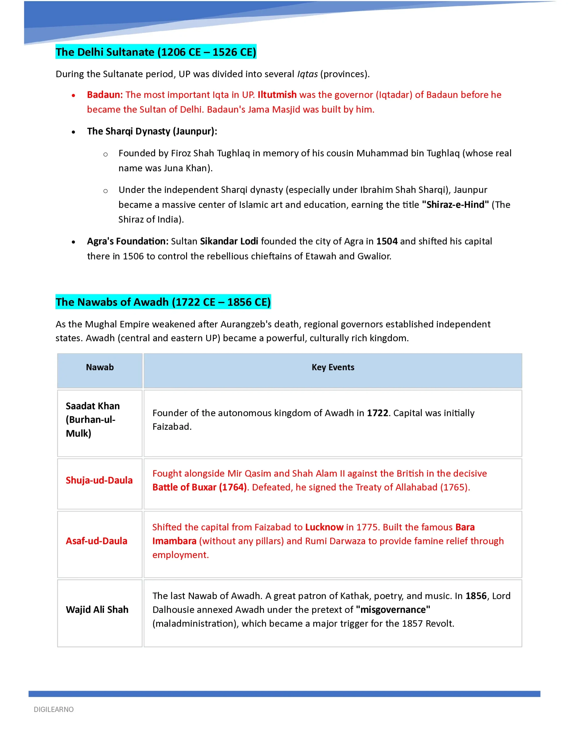 đUttar Pradesh | UPPSC-UPSSSC General Studies (English) | 12 E-Books đUttar Pradesh | UPPSC-UPSSSC General Studies (English) | 12 E-Books - Image 18