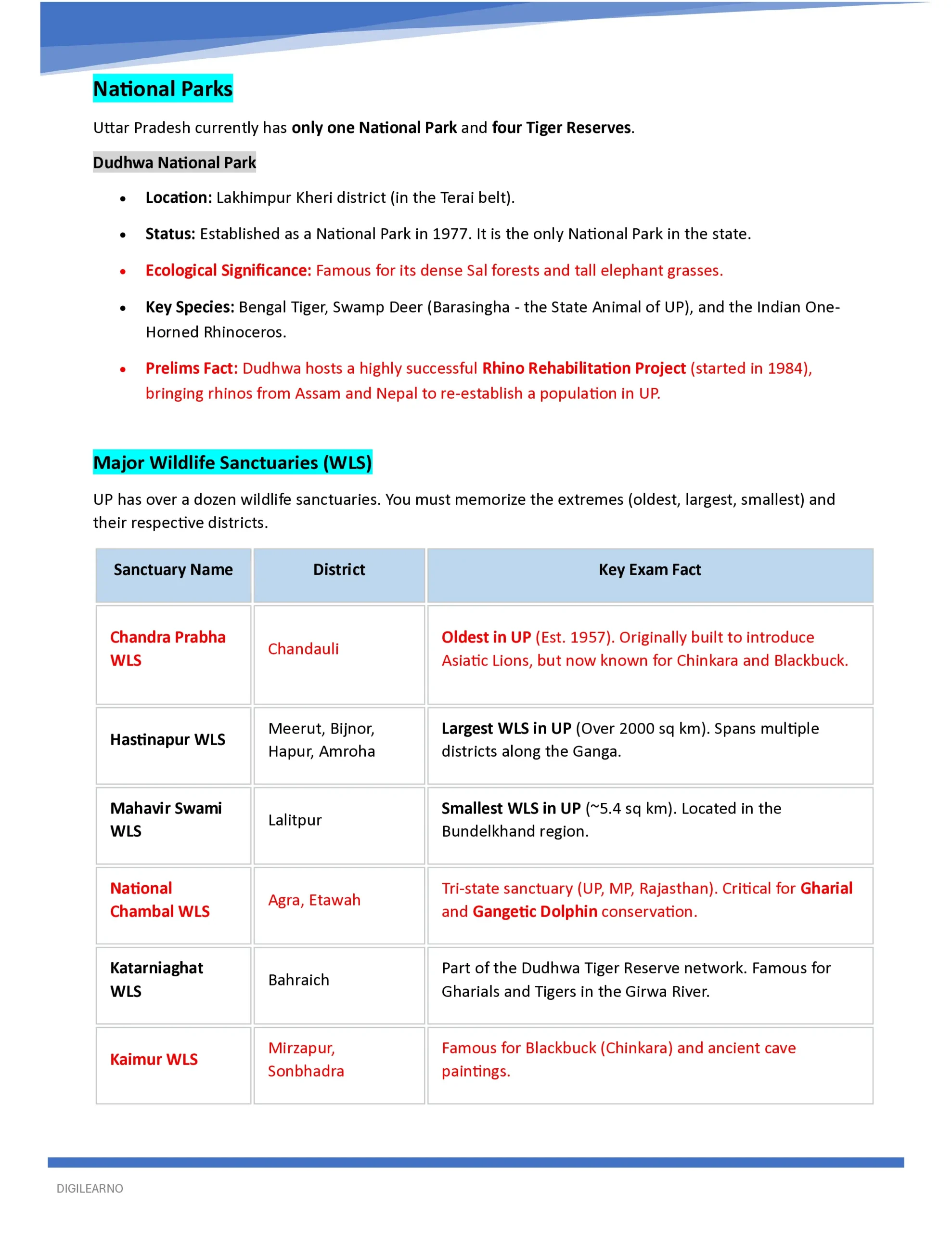 đUttar Pradesh | UPPSC-UPSSSC General Studies (English) | 12 E-Books đUttar Pradesh | UPPSC-UPSSSC General Studies (English) | 12 E-Books - Image 20