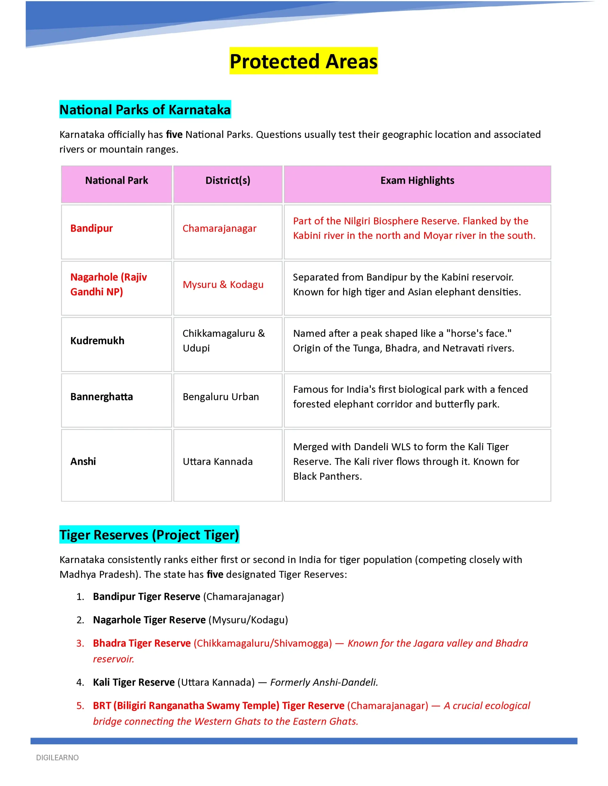 đKarnataka | KEA-KPSC General Studies (English) | 12 E-Books | Latest Exam Edition đKarnataka | KEA-KPSC General Studies (English) | 12 E-Books | Latest Exam Edition - Image 5