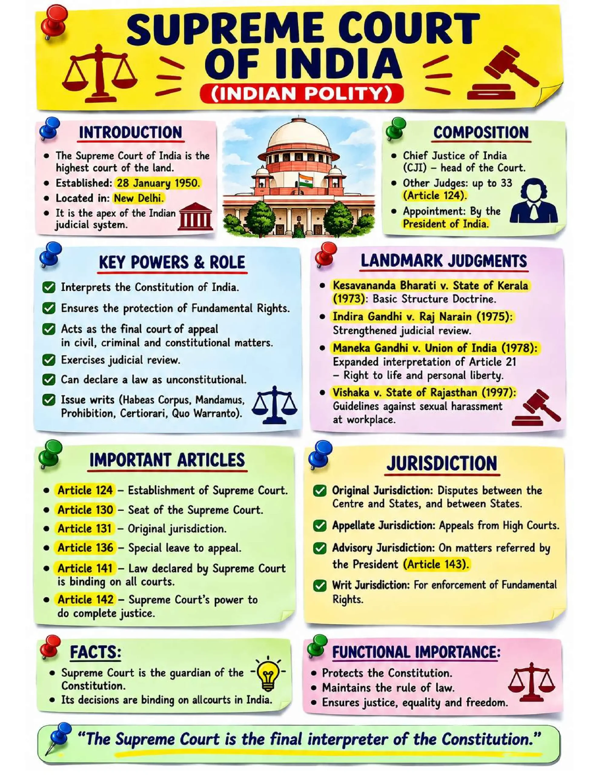7X QuickRev | Stickynotes Style Infographic | GA Revision (English) 7X QuickRev | Stickynotes Style Infographic | GA Revision (English) - Image 8