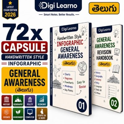 Home 72x Capsule | Handwritten Style Infographic | GA Revision (తెలుగు)