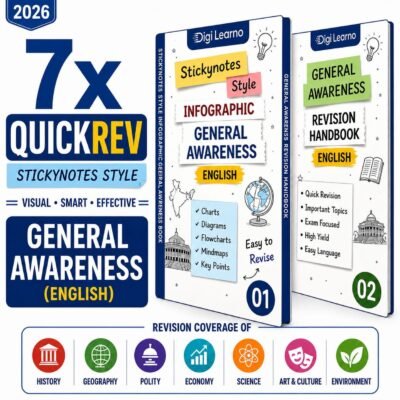 Home 7X QuickRev | Stickynotes Style Infographic | GA Revision (English)