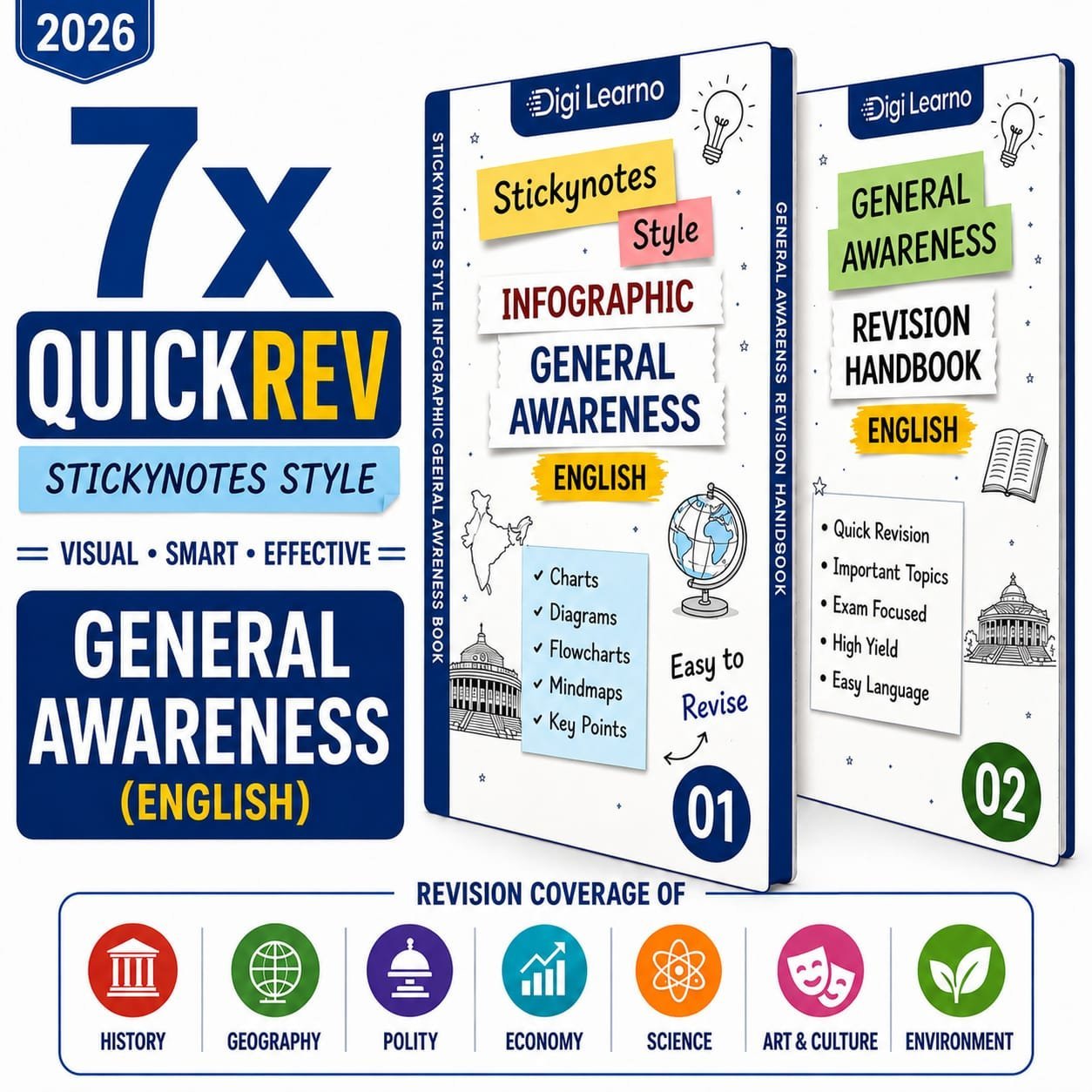 7X QuickRev | Stickynotes Style Infographic | GA Revision (English) 7X QuickRev | Stickynotes Style Infographic | GA Revision (English)